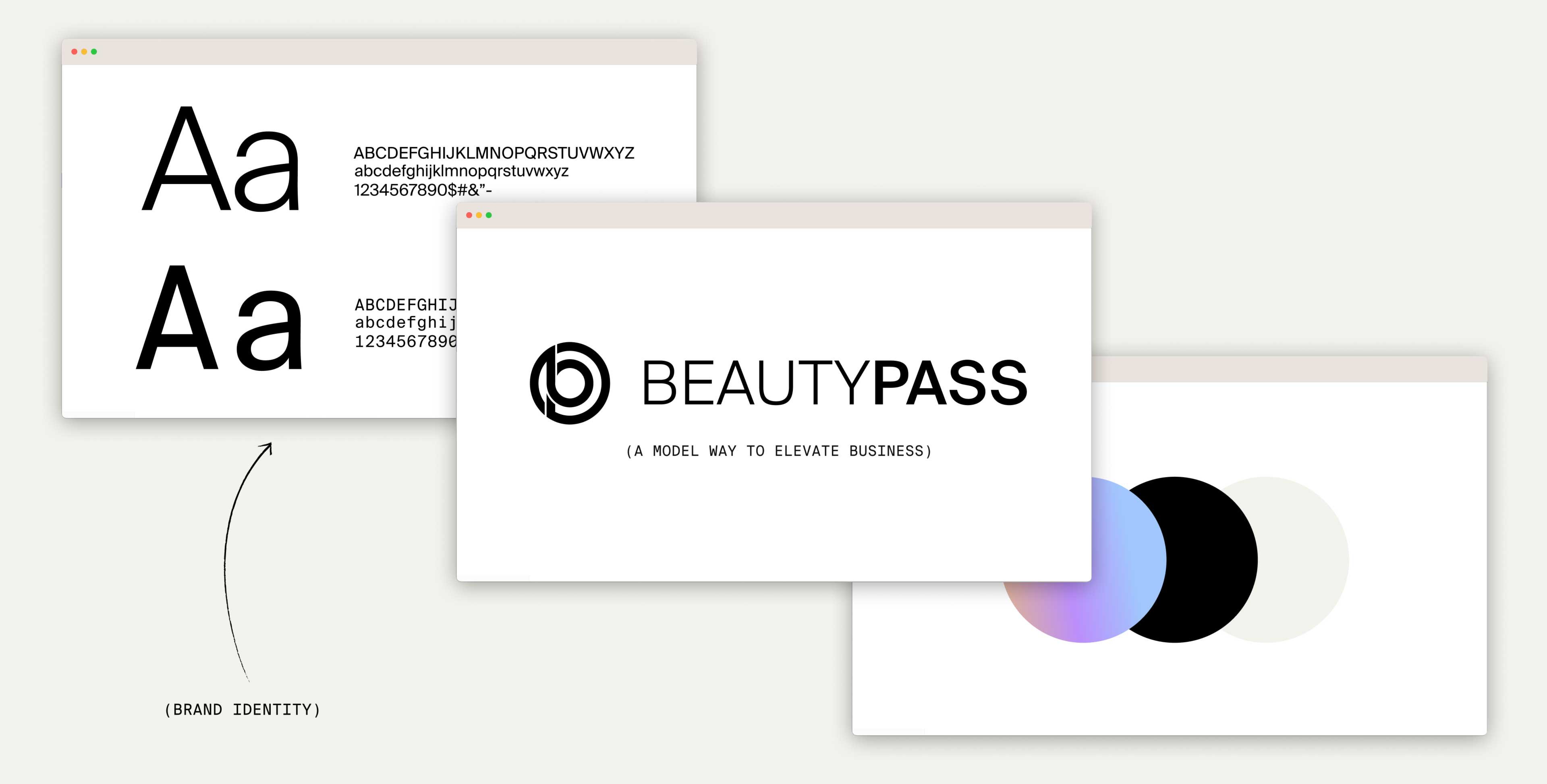 beautypass model-app brand-identity-rework gala-studio